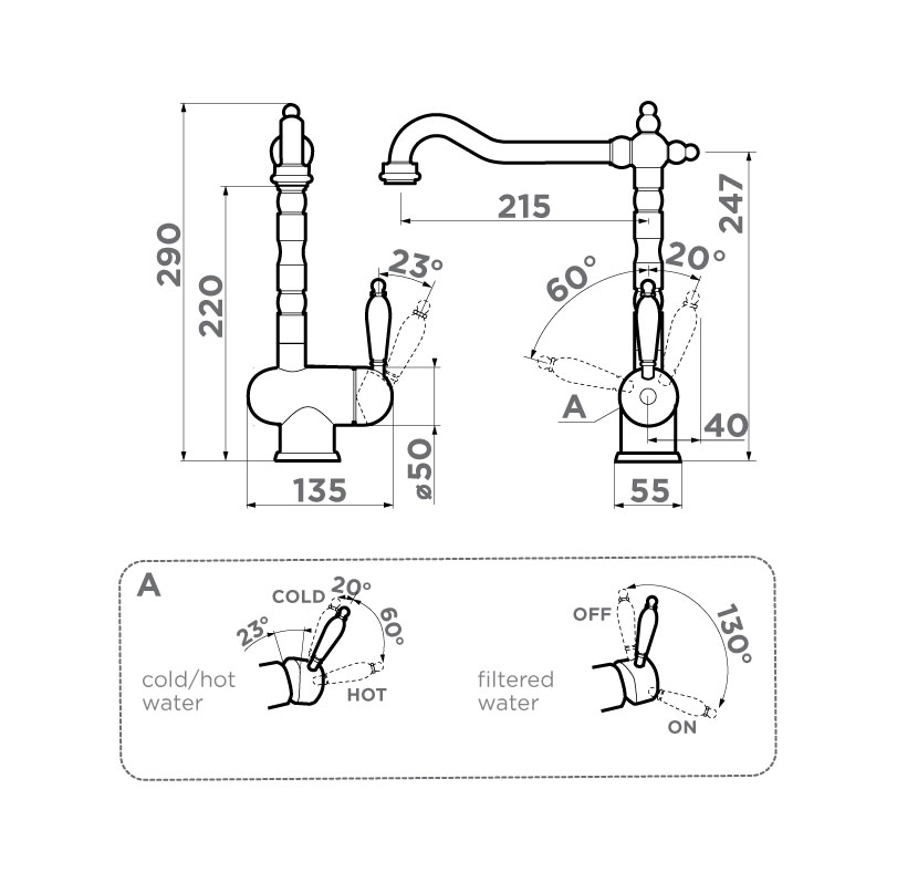 Схема встраивания Omoikiri Kyoto 2 Plus